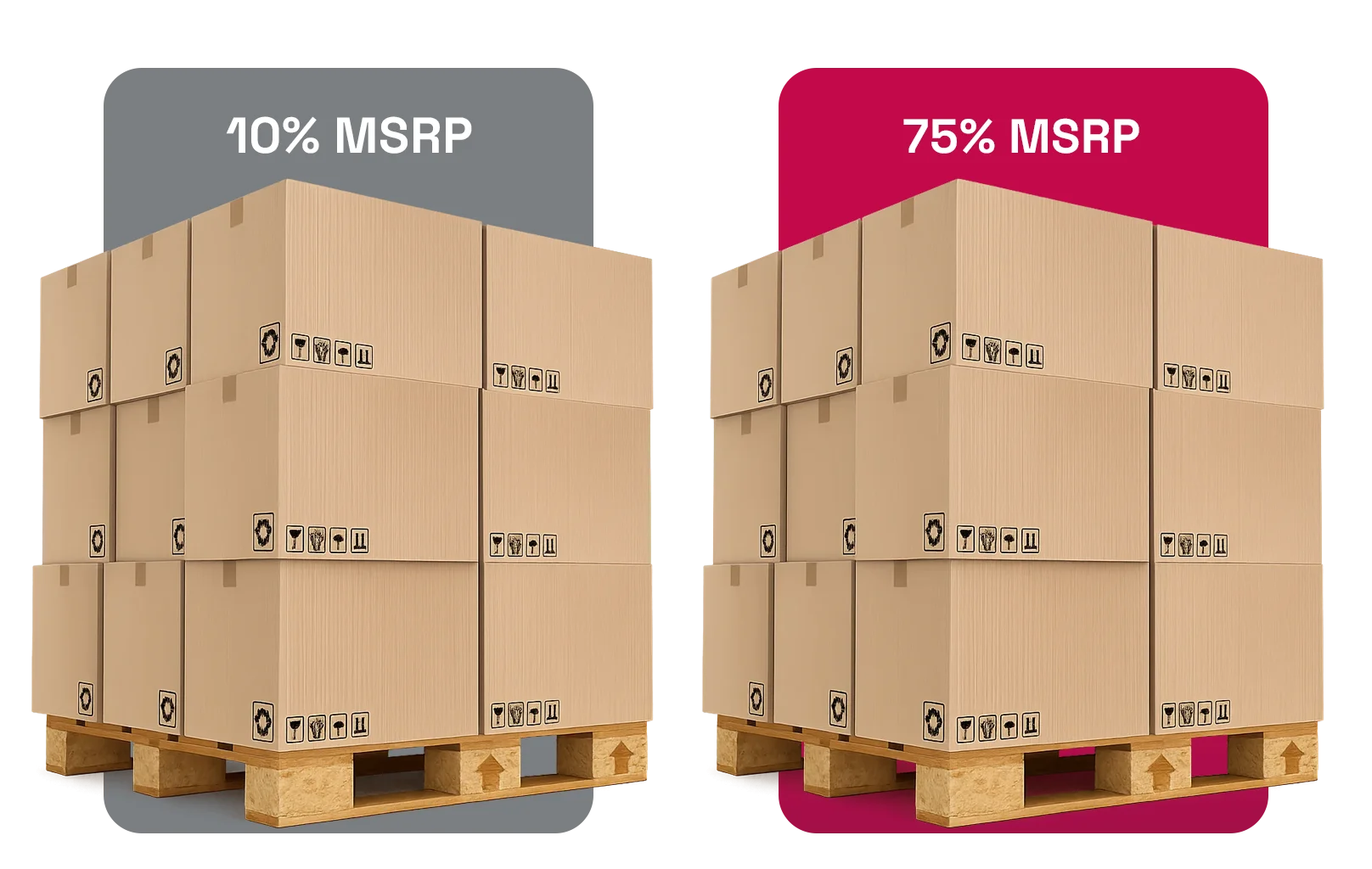 DM Returns solution